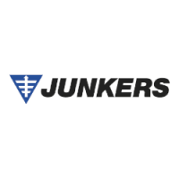 JUNKERS